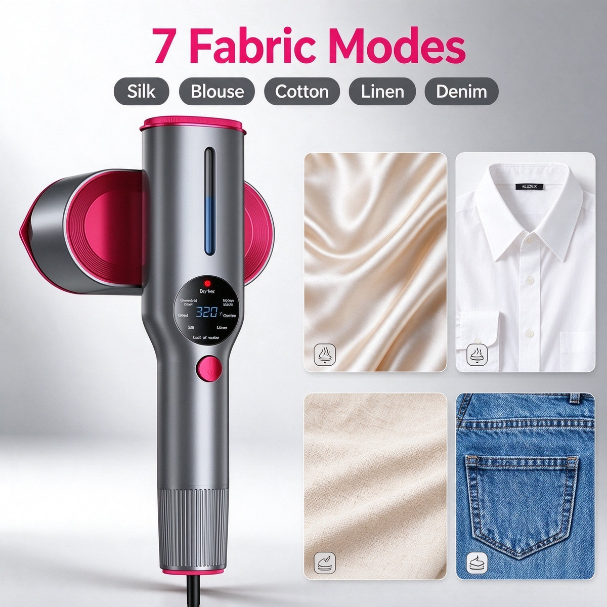 Portable Handheld Travel Garment Steamer | Dual Heat Steam Iron